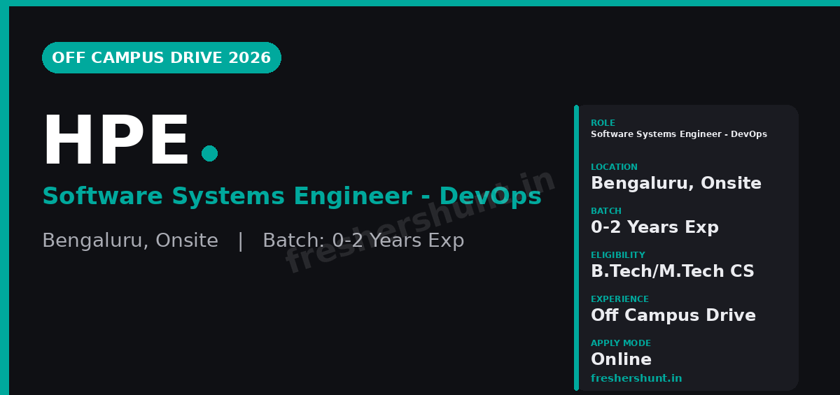 HPE Off Campus Drive 2026 - HPE Off Campus Drive 2026 | Software Systems Engineer – DevOps | Bengaluru — Apply Now