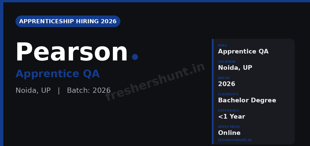 Pearson Off Campus Drive 2026 - Pearson Apprentice Quality Assurance 2026 | Noida — Apply Now
