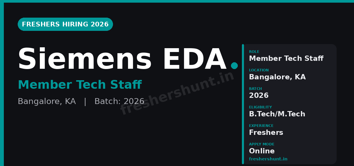 Siemens Off Campus Drive 2026 - Siemens Member Technical Staff 2026 | Bangalore — Apply Now