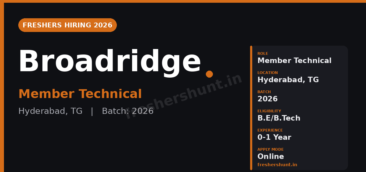 Broadridge Off Campus Drive 2026 - Broadridge Member Technical 2026 | Hyderabad — Apply Now