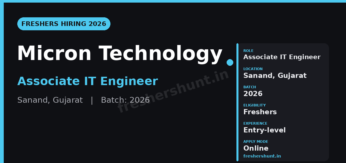 Micron Technology Freshers Off Campus Drive 2026 - Micron Technology Freshers Hiring 2026 | Associate IT Engineer | Sanand — Apply Now