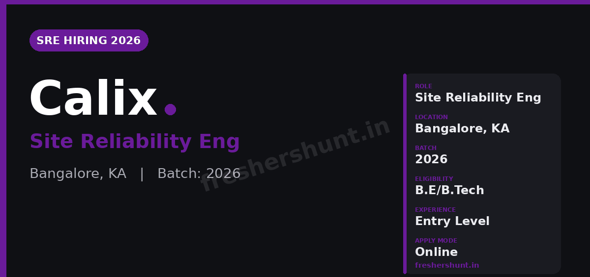 Calix Off Campus Drive 2026 - Calix Site Reliability Engineer 2026 | Bangalore — Apply Now
