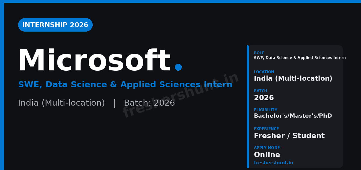 Microsoft Off Campus Drive 2026 - Microsoft Internship 2026 | Software Engineering, Data Science & Applied Sciences Intern | Bangalore — Apply Now