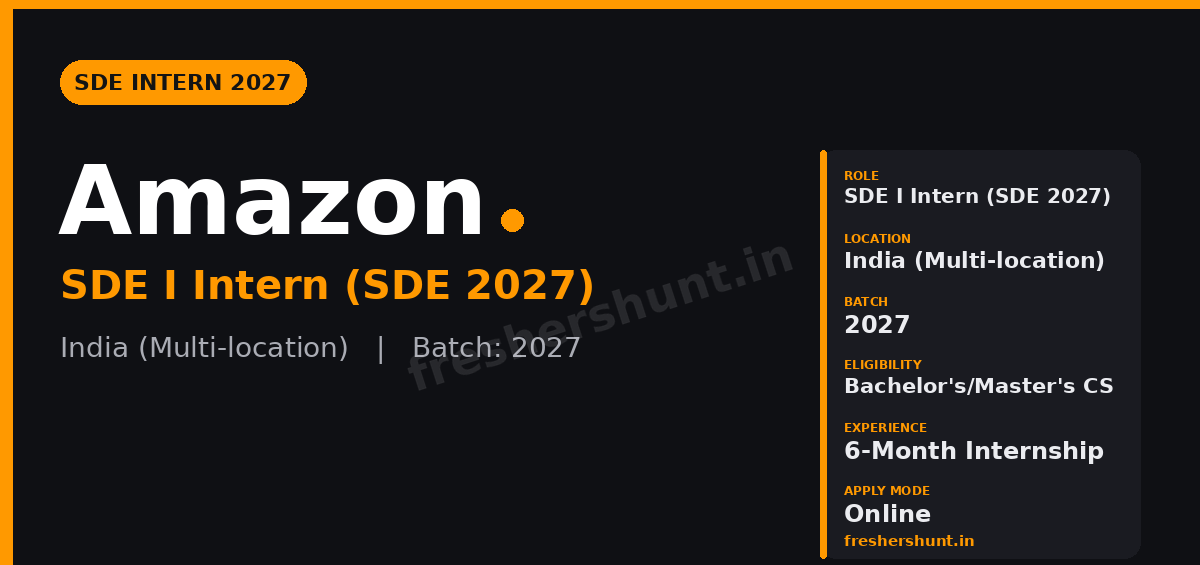 Amazon SDE Intern 2027 | Software Development Engineer Off Campus Drive 2026 - Amazon SDE Intern 2027 | Software Development Engineer Internship | India — Apply Now