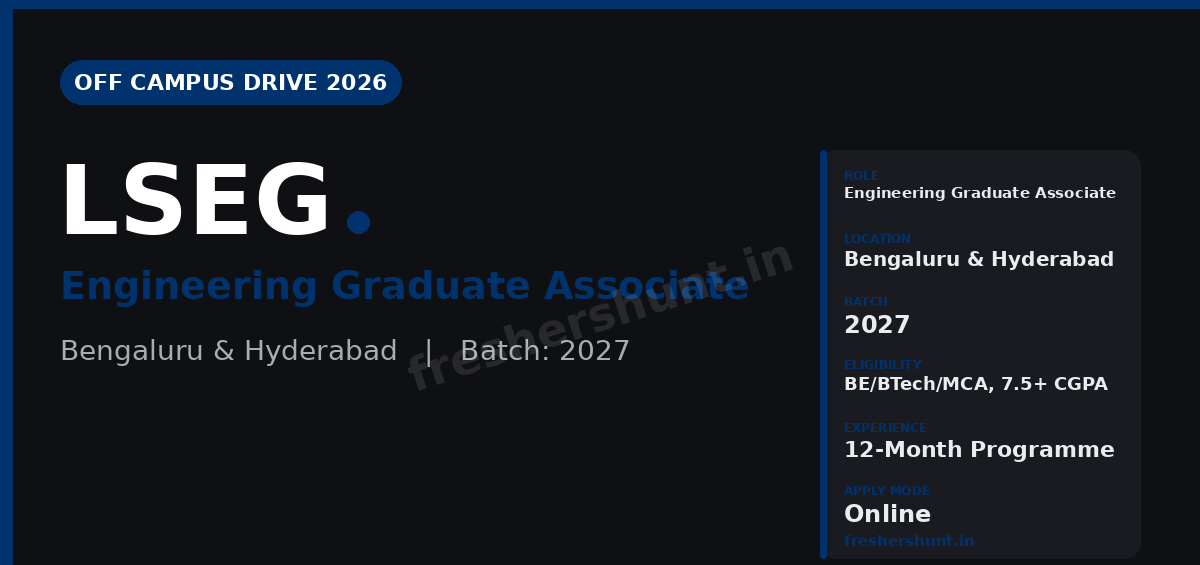 LSEG Off Campus Drive 2026 - LSEG Off Campus Drive 2026 | Engineering Graduate Associate | Bengaluru & Hyderabad — Apply Now