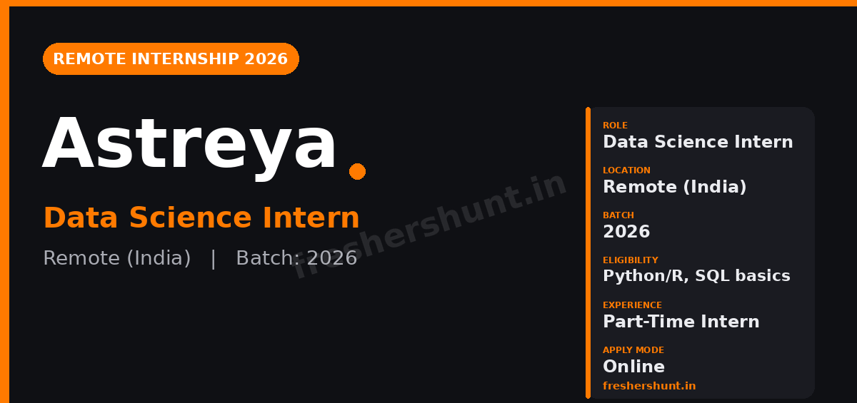 Astreya Off Campus Drive 2026 - Astreya Internship 2026 | Data Science Intern (Remote) | India — Apply Now