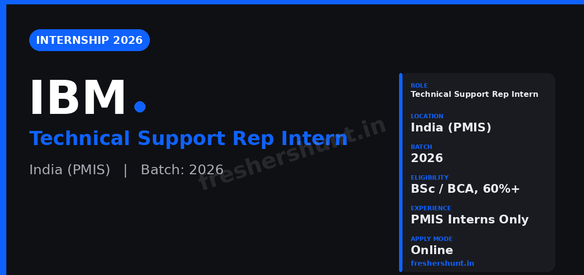 IBM Off Campus Drive 2026 - IBM Internship 2026 | Technical Support Representative Intern (PMIS) | India — Apply Now