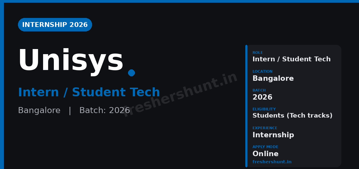 Unisys Off Campus Drive 2026 - Unisys Internship 2026 | Intern/Student Tech | Bangalore — Apply Now