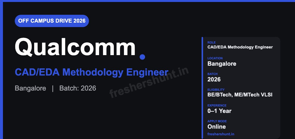 Qualcomm Off Campus Drive 2026 - Qualcomm CAD Engineer 2026 | CAD/EDA Methodology Engineer | Bangalore — Apply Now