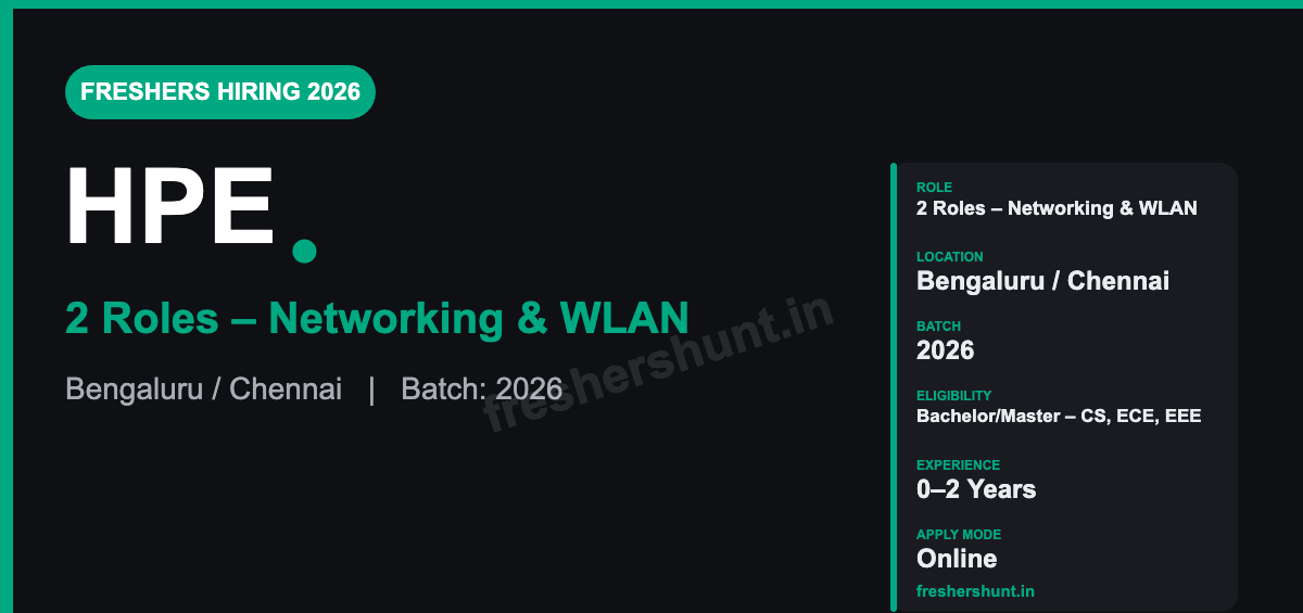 HPE Off Campus Drive 2026 - HPE Hiring Freshers 2026 | Software Engineer I & WLAN Support Engineer | Bengaluru & Chennai — Apply Now