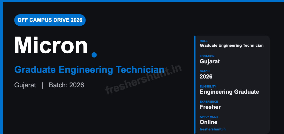 Micron Off Campus Drive 2026 - Micron Graduate Engineering Technician 2026 | Automation | Gujarat — Apply Now