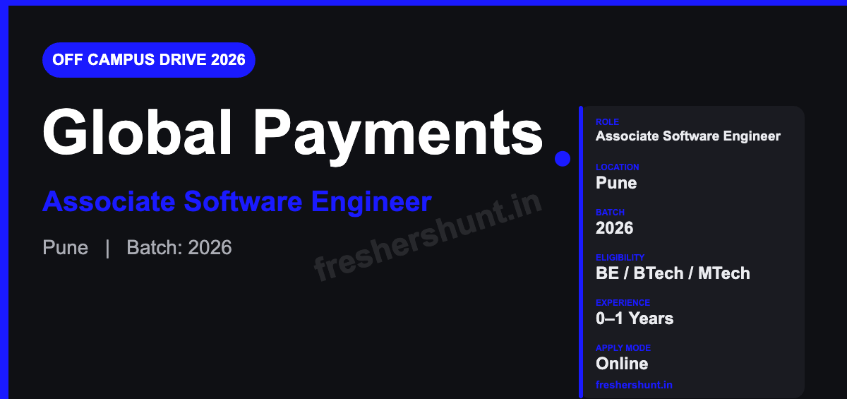 Global Payments Off Campus Drive 2026 - Global Payments Off Campus Drive 2026 | Associate Software Engineer | Pune — Apply Now