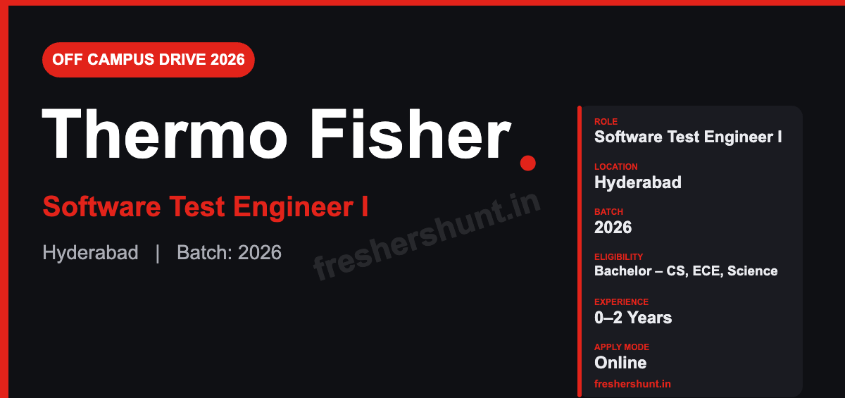Thermo Off Campus Drive 2026 - Thermo Fisher Software Test Engineer 2026 | Hyderabad — Apply Now