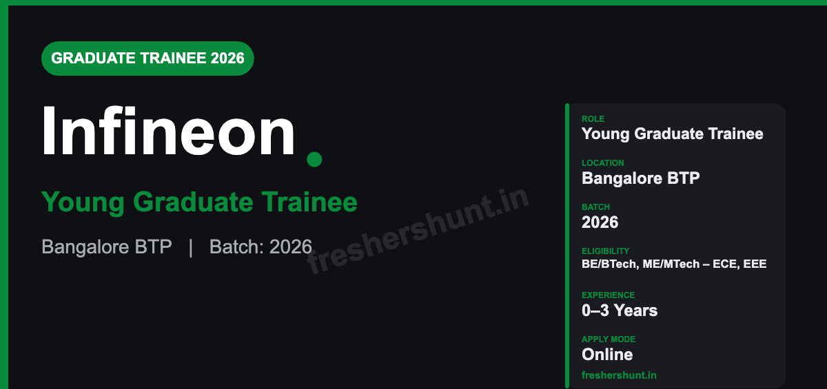 Infineon Off Campus Drive 2026 - Infineon Young Graduate Trainee 2026 | Silicon Validation | Bangalore — Apply Now