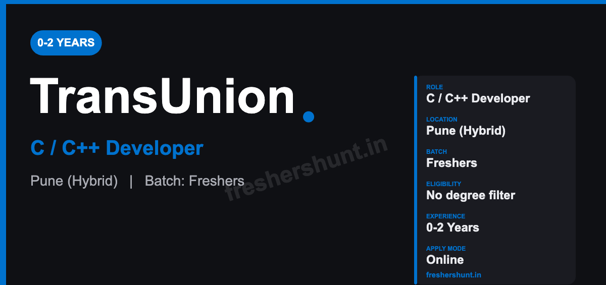 TransUnion Off Campus Drive 2026 - TransUnion Off Campus Drive 2026 | C/C++ Developer, 0–2 Years | Pune — Apply Now