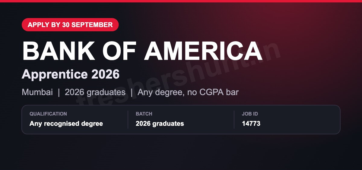 Bank Off Campus Drive 2026 - Bank of America Apprentice 2026 | Any Degree, 2026 Batch | Mumbai