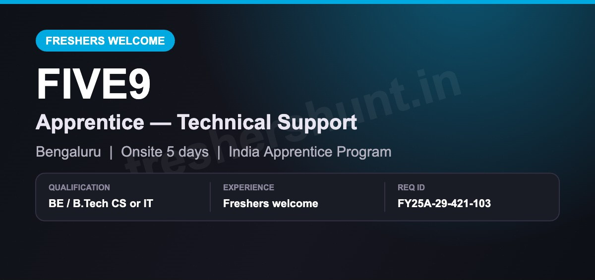 Five9 Off Campus Drive 2026 - Five9 Apprentice 2026 | Technical Support, Freshers Welcome | Bengaluru