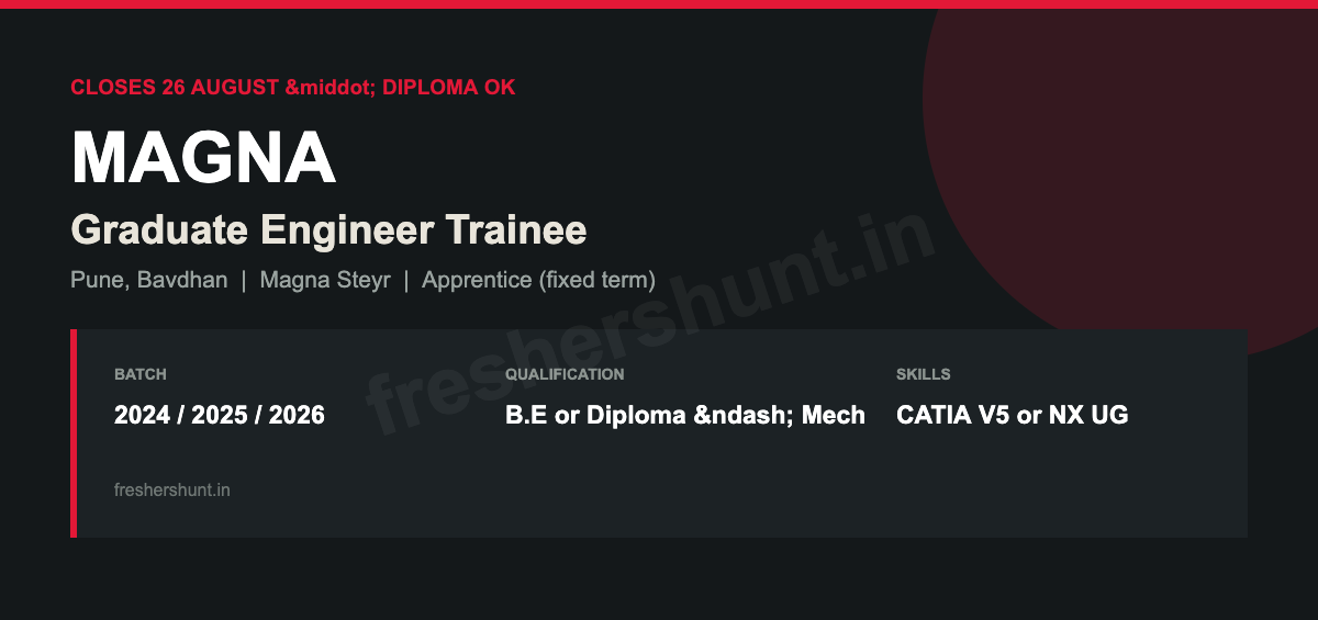 Magna Off Campus Drive 2026 - Magna Graduate Engineer Trainee 2026 | Mechanical, Diploma OK | Pune