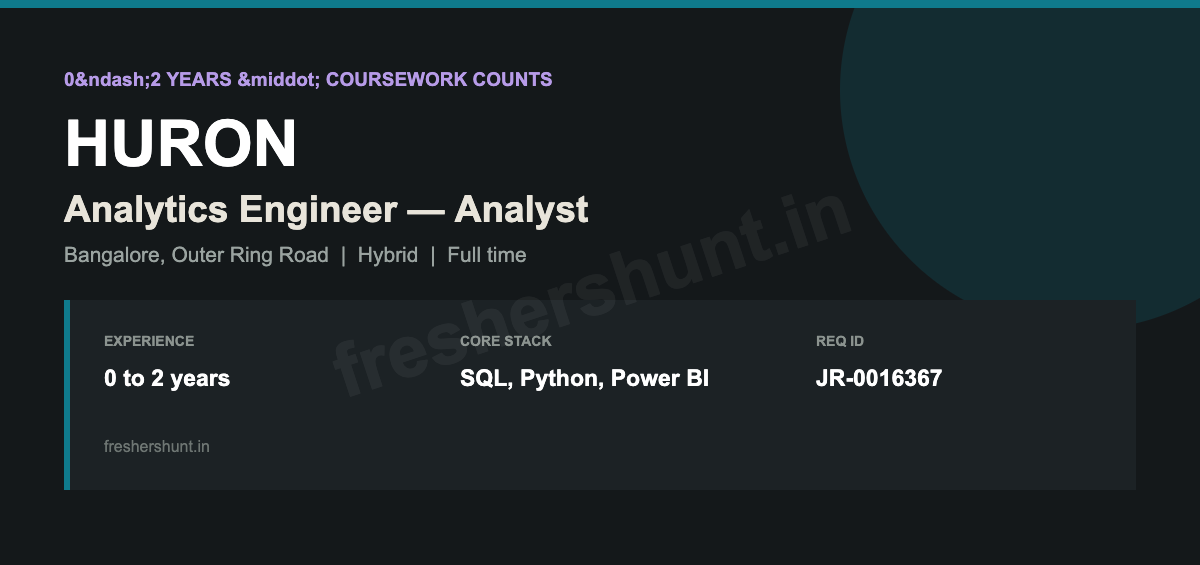 Huron Off Campus Drive 2026 - Huron Analytics Engineer 2026 | Analyst, 0-2 Years | Bangalore