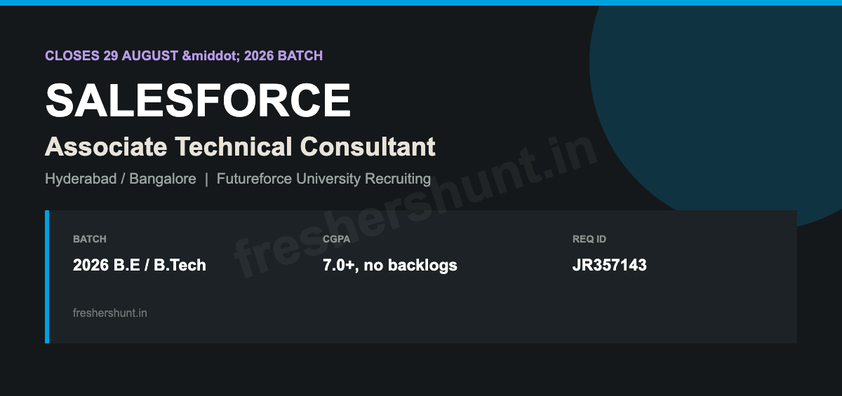 Salesforce Off Campus Drive 2026 - Salesforce Associate Technical Consultant 2026 | Hyderabad