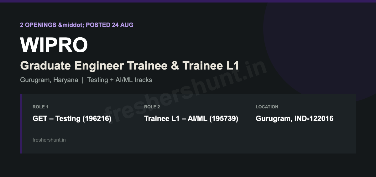 Wipro Off Campus Drive 2026 - Wipro Gurugram Trainee 2026 | GET & AI/ML Trainee | Gurugram