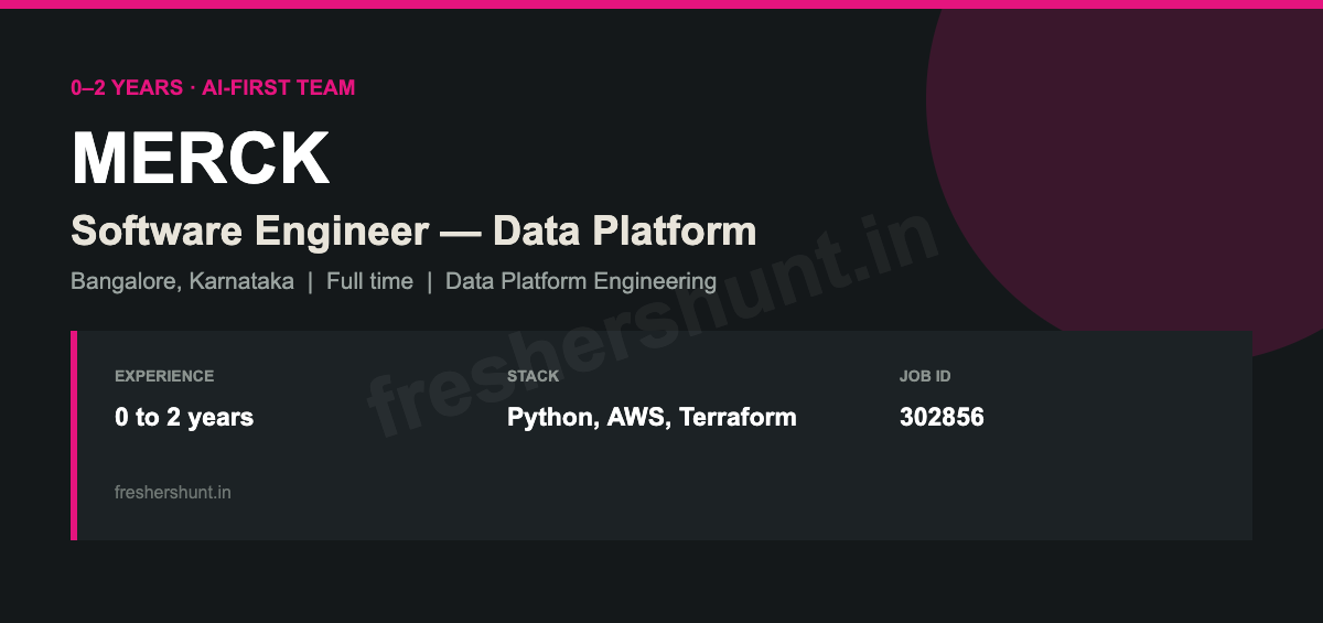 Merck Off Campus Drive 2026 - Merck Software Engineer 2026 | Data Platform, 0-2 Yrs | Bangalore