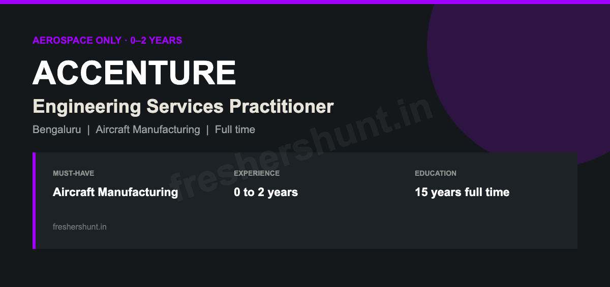 Accenture Off Campus Drive 2026 - Accenture Engineering Services 2026 | Aerospace, 0-2 Yrs | Bengaluru