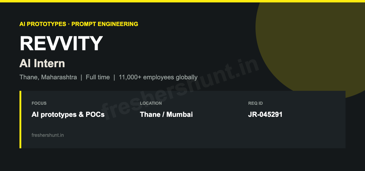 Revvity Off Campus Drive 2026 - Revvity AI Intern 2026 | AI Prototypes & Prompt Engineering | Thane